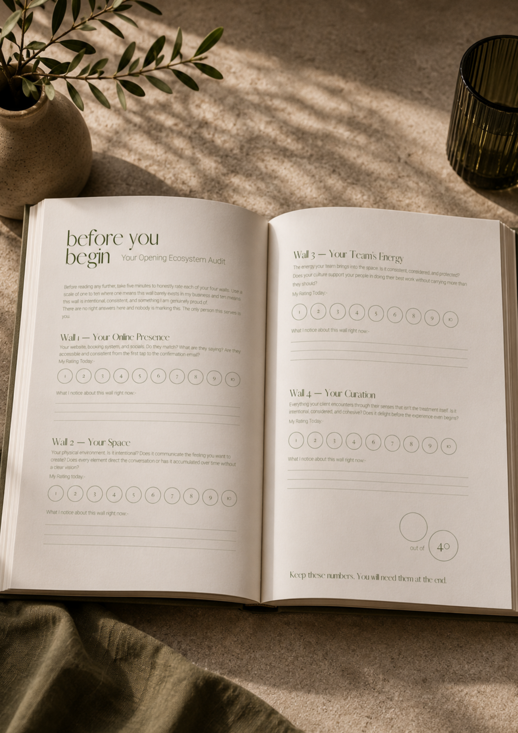 Four walls workbook opening ecosystem audit page rating online presence, space, team's energy and curation