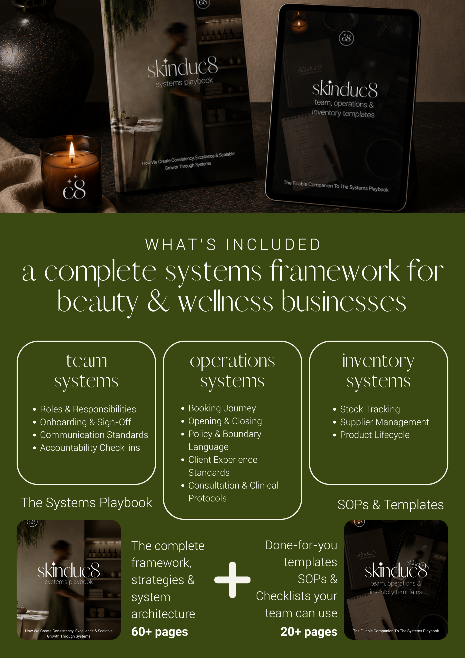 Skinduc8 systems playbook contents overview covering team, operations and inventory systems