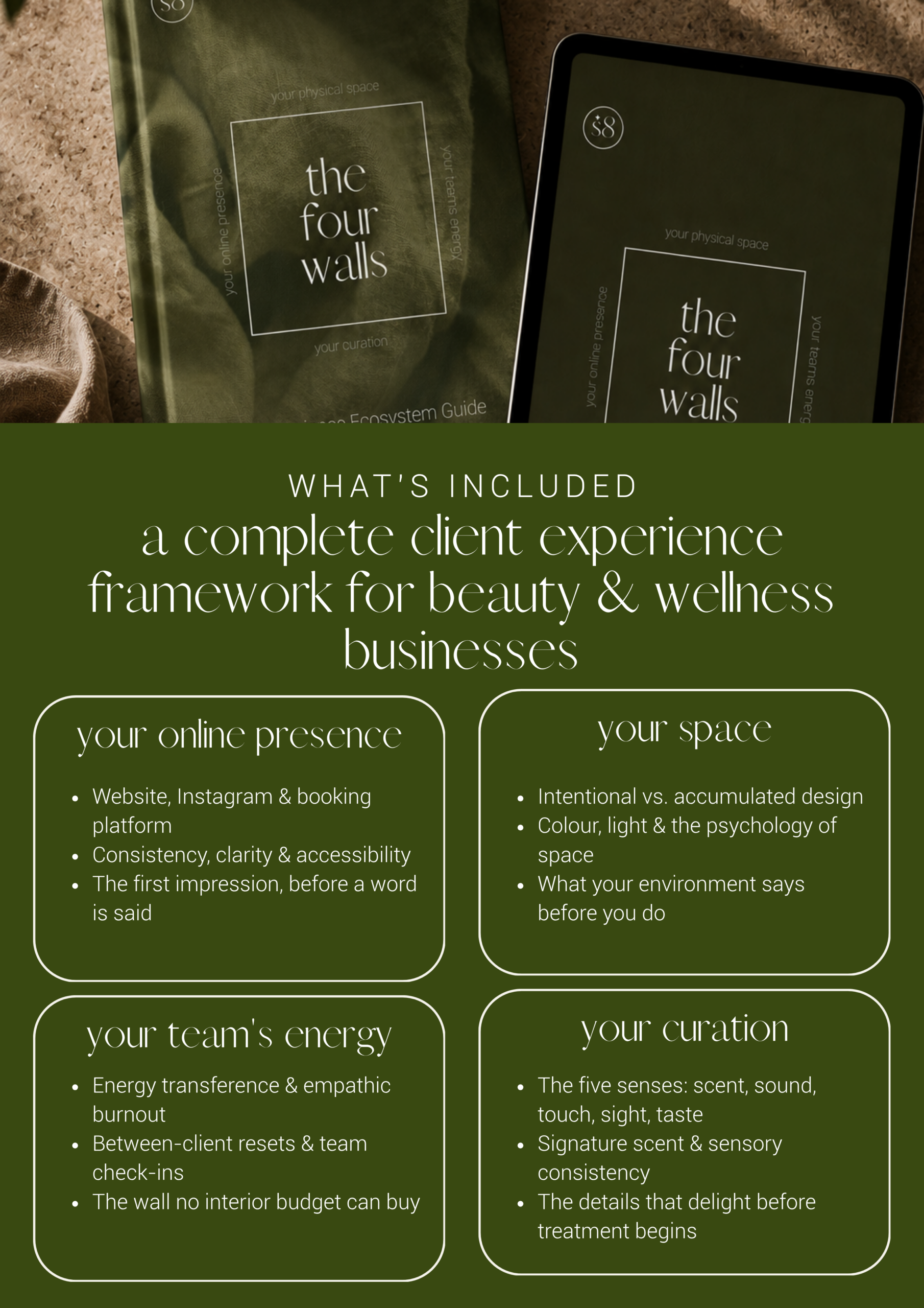 The four walls handbook overview showing online presence, space, team's energy and curation